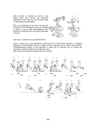 208
Esta anciana se parece un poco a una
figura para una lección de caminata
anatómica. Pero ella es una fórmula para
un pato/ratón/conejo/gato.
Ella es el estándar de la forma de pera de
los años 40 en Hollywood, pero con rodillas
y codos, y con el pelo sobresaliente, etc.
Existe un contraste entre las partes blandas
y duras.
Aquí hay un patrón de su salto femenino.
Corre y salta con su pie izquierdo y aterriza con el mismo pie izquierdo. 2 cuadros
después su pie derecho aterriza y salta con él y aterriza con el mismo pie derecho.
Inmediatamente apoya el pie izquierdo y salta con él, aterriza con el mismo pie
izquierdo, luego lo mismo con el derecho, etc.
(Su cuerpo se mantiene girando sobre sí mismo).
Contacto ContactoContacto
ContactoContactoContactoContactoContactoContactoContacto
 