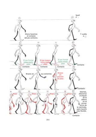 211
Ahora hacemos
el contacto
del pie contrario.
Y vuelta
a
Igual
a
ContactoContactoContacto
El pie frontal
toma medio
paso
El pie trasero
toma medio
paso
El pie frontal
toma medio
paso
Brazos en sus extremos
Brazos
en
posición
de paso
Contacto
Contacto
Abajo Abajo Abajo Abajo
Además,
alteramos
el ángulo
de la
cabeza
en el
primer
tercio de
la caminata,
para hacerlo
más flexible.
Contacto
 