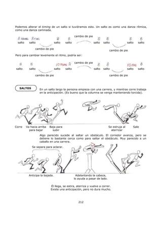 Podemos alterar el timing de un salto si tuviéramos esto. Un salto es como una danza rítmica,
como una danza caminada.
SALTOS
Él llega, se estira, aterriza y vuelve a correr.
Existe una anticipación, pero no dura mucho.
212
salto
cambio de pie
salto salto salto salto salto salto salto
salto salto salto salto salto salto salto salto
cambio de pie
cambio de pie
cambio de pie
cambio de pie
cambio de pie
Pero para cambiar levemente el ritmo, podría ser:
En un salto largo la persona empieza con una carrera, y mientras corre trabaja
en la anticipación. (Es bueno que la columna se venga manteniendo torcida).
Algo parecido sucede al saltar un obstáculo. El corredor avanza, pero se
detiene lo bastante cerca como para saltar el obstáculo. Muy parecido a un
caballo en una carrera.
Anticipa la bajada. Adelantando la cabeza,
lo ayuda a pasar de lado.
Se separa para aclarar.
Corre SaleSe estruja al
aterrizar
Baja para
subir
Va hacia arriba
para bajar
 
