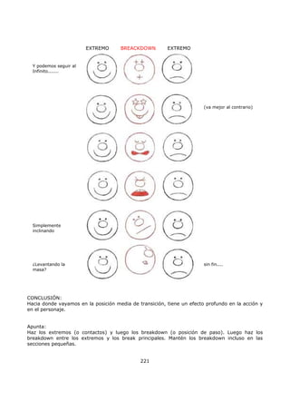 EXTREMO BREACKDOWN EXTREMO
Y podemos seguir al
Infinito.......
Simplemente
inclinando
¿Levantando la
masa?
(va mejor al contrario)
sin fin....
CONCLUSIÓN:
Hacia donde vayamos en la posición media de transición, tiene un efecto profundo en la acción y
en el personaje.
Apunta:
Haz los extremos (o contactos) y luego los breakdown (o posición de paso). Luego haz los
breakdown entre los extremos y los break principales. Mantén los breakdown incluso en las
secciones pequeñas.
221
 