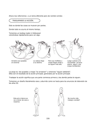 Ahora nos referiremos a un tema diferente pero de nombre similar.
TRASLAPANDO LA ACCIÓN.
Esto es donde las cosas se mueven por partes.
Donde todo no ocurre al mismo tiempo.
Tomemos un buldog made in Hollywood
volviéndose rápidamente para ver algo.
Arrastra sus quijadas
al volverse
La cabeza llega
a su destino
Pero sus mofletes y
orejas llegan tarde y
se siguen más allá.
Luego vuelven a la
normalidad (la boca
podría seguir y las
orejas temblando)
La jerga es: las quijadas y orejas "se arrastran" y entonces "siguen adelante".
Ellos son el resultado de la acción principal, generados por la acción principal.
Traslapar la acción significa que una parte comienza primero y las demás partes la siguen.
Tomemos un diseño literalmente soso y aburrido como se hacía para los anuncios de televisión de
los años 50.
Esta gris criatura se
va a volver de cara a
nosotros
No mucho más
trabajo ¿verdad?
226
 
