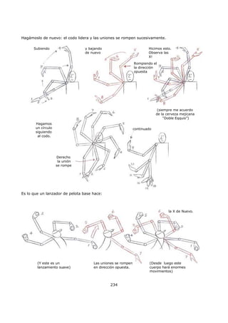 Hagámoslo de nuevo: el codo lidera y las uniones se rompen sucesivamente.
Subiendo
(siempre me acuerdo
de la cerveza mejicana
“Doble Eqquis”)
y bajando
de nuevo
Hicimos esto.
Observa las
X!
Rompiendo el
la dirección
opuesta
Hagamos
un círculo
siguiendo
al codo.
continuado
Derecho
la unión
se rompe
Es lo que un lanzador de pelota base hace:
la X de Nuevo.
(Desde luego este
cuerpo hará enormes
movimientos)
Las uniones se rompen
en dirección opuesta.
(Y este es un
lanzamiento suave)
234
 
