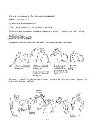 Una cosa a recordar de la rotura de uniones sucesivas es:
¿Dónde empieza la acción?
¿Qué empieza a moverse primero?
¿Es el codo? ¿Las caderas? ¿Los hombros? ¿La cabeza?
En la mayoría de las acciones amplias de un cuerpo, la fuente, el comienzo esta en las caderas.
Los bailarines dicen:
"Ve desde las caderas, amor,
desde las caderas, queridita".
Pongamos un hombre palmeando una mesa: la acción comienza en las caderas.
Apoyado anticipando
su movimiento hacia
atrás arriba
Apoyado anticipando
su movimiento hacia
atrás arriba
Las caderas comienzan
a moverle y luego el
codo sigue
El codo se rompe
hacia atrás para
que continúe la
mano hacia arriba.
El cuerpo comienza
a bajar
Tenemos un montón de libertad para acentuar y exagerar la rotura de uniones debido a que
ocurre todo el rato en realidad.
lidera el
codo
Arrastra
la mano
invierte
la mano
el codo
lidera
235
 