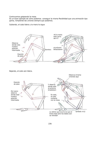 Continuemos golpeando la mesa
Es un buen ejemplo de cómo podemos conseguir la misma flexibilidad que una animación tipo
goma, rompiendo las uniones siempre que podamos.
Subiendo, el codo lidera y la mano le sigue
Posición
de paso
Hombro
Observa
donde esta
nuestra
posición
intermedia
#6 la mano
esta cerca
del #7
el próximo
Breackdown
Bajando, el codo aún lidera.
Posición
de paso
y
#11
De nuevo
observa
donde está
nuestra
posición
intermedia
Lo último que ocurre es que el
brazo baja pero los dedos aún
se retrasan
Observa el tema
viniendo aquí
Y observa
donde esta
el próximo
breakdown
En este,
el codo
contacta
con la mesa
también #12
236
 