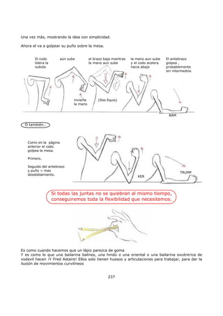 Una vez más, mostrando la idea con simplicidad.
Ahora el va a golpear su puño sobre la mesa.
aún sube el brazo baja mientras
la mano aun sube
El codo
lidera la
subida
la mano aun sube
y el codo acelera
hacia abajo
El antebrazo
golpea ,
probablemente
sin intermedios
(Dos Equis)
BAM
invierte
la mano
O también..
KER
Como en la página
anterior el codo
golpea la mesa.
Primero.
Seguido del antebrazo
y puño = mas
desdoblamiento.
TRUMP
Si todas las juntas no se quiebran al mismo tiempo,
conseguiremos toda la flexibilidad que necesitemos.
Es como cuando hacemos que un lápiz parezca de goma
Y es como lo que una bailarina balines, una hindú o una oriental o una bailarina excéntrica de
vodevil hacen ¡Y Fred Astaire! Ellos solo tienen huesos y articulaciones para trabajar, para dar la
ilusión de movimientos curvilíneos
237
 