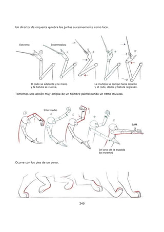 Un director de orquesta quiebra las juntas sucesivamente como loco.
El codo se adelanta y la mano
y la batuta se vuelve.
La muñeca se rompe hacia delante
y el codo, dedos y batuta regresan.
Extremo Intermedios
Tomemos una acción muy amplia de un hombre palmoteando un ritmo musical.
(el arco de la espalda
se invierte)
Intermedio
BAM
Ocurre con los pies de un perro.
240
 