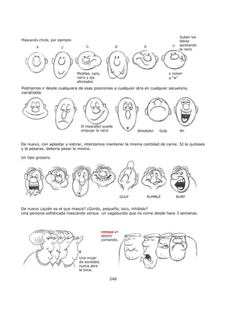 Mejillas, cara,
nariz y ojo
afectados
El mascador puede
empujar la nariz
y volver
a "A"
Suben los
labios
apretando
la nariz
Mascando chicle, por ejemplo:
Podríamos ir desde cualquiera de esas posiciones a cualquier otra en cualquier secuencia,
variándola.
Alrededor Gulp Ah
De nuevo, con aplastar y estirar, intentamos mantener la misma cantidad de carne. SI la quitases
y la pesaras, debería pesar lo mismo.
Un tipo grosero.
GULP RUMBLE BURP
De nuevo ¿quién es el que masca? ¿Gordo, pequeño, loco, inhibido?
Una persona sofisticada mascando versus un vagabundo que no come desde hace 3 semanas.
Una mujer
de sociedad,
nunca abre
la boca.
versus un
obrero
comiendo.
248
 