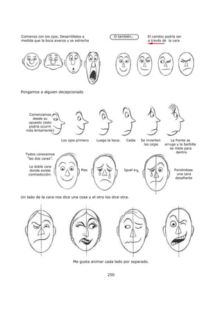 O también..Comienza con los ojos. Desarróllalos a
medida que la boca avanza y se estrecha
El cambio podría ser
a través de la cara
Pongamos a alguien decepcionado
Comenzamos
desde su
opuesto (esto
podría ocurrir
más lentamente)
Todos conocemos
"las dos caras".
La doble cara
donde existe
contradicción:
Los ojos primero Luego la boca.
Mas
Caída Se invierten
las cejas
La frente se
arruga y la barbilla
se mete para
dentro
Igual a= Poniéndose
una cara
desafiante
Un lado de la cara nos dice una cosa y el otro los dice otra.
Me gusta animar cada lado por separado.
250
 