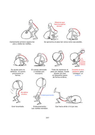 257
Observa que
hace la espina
dorsal…
Ciertamente primero separa los
pies y dobla las rodillas.
Se aproxima al peso tan cerca como sea posible.
Se ajusta para no
dañarse: no quiere
provocarse un
hernia.
El cuerpo retrocede
a medida que
incorpora.
Trata de mantener el
peso por debajo. Puede
ajustar los pies
en pequeños pasos
de forma errática.
Invierte el arco
posterior para
conseguir un
asidero.
El
arco
se invierte
(endereza
la cabeza)
Gran levantada. Enderezamiento.
Las rodillas tiemblan.
Cae hacia atrás o lo que sea.
Se estira
el arco.
Enderezamiento.
 