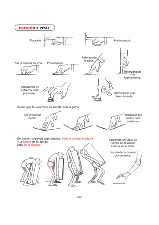PRESIÓN Y PESO
262
Tocando. Presionando.
Presionando.Sin presionar mucho.
Reforzándola
más
fuertemente.
Reforzando
la pose.
Aplastando el
extremo para
presionar. Reforzando más
fuertemente.
Supón que la superficie es blanda, tela o goma.
Sin presionar
mucho.
Doblando los
dedos para
presionar.
De nuevo, cogiendo algo pesado. Todo el cuerpo ayudaría
y la fuente de la acción
está en la cadera.
Cogiendo un lápiz, la
fuente de la acción
estaría en el codo.
No desde la cadera
obviamente.
 