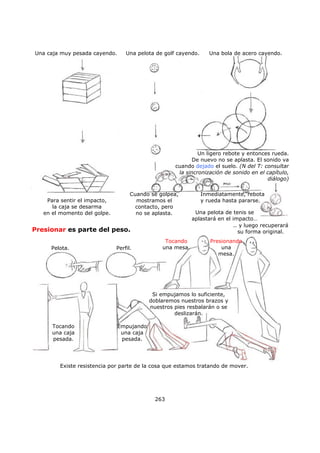 263
Una caja muy pesada cayendo. Una pelota de golf cayendo.
Cuando se golpea,
mostramos el
contacto, pero
no se aplasta.
Inmediatamente, rebota
y rueda hasta pararse.Para sentir el impacto,
la caja se desarma
en el momento del golpe.
Una bola de acero cayendo.
Un ligero rebote y entonces rueda.
De nuevo no se aplasta. El sonido va
cuando dejado el suelo. (N del T: consultar
la sincronización de sonido en el capítulo,
diálogo)
.. y luego recuperará
su forma original.
Una pelota de tenis se
aplastará en el impacto…
Presionar es parte del peso.
Pelota. Perfil.
Tocando
una mesa.
Presionando
una
mesa.
Si empujamos lo suficiente,
doblaremos nuestros brazos y
nuestros pies resbalarán o se
deslizarán.
Tocando
una caja
pesada.
Empujando
una caja
pesada.
Existe resistencia por parte de la cosa que estamos tratando de mover.
 