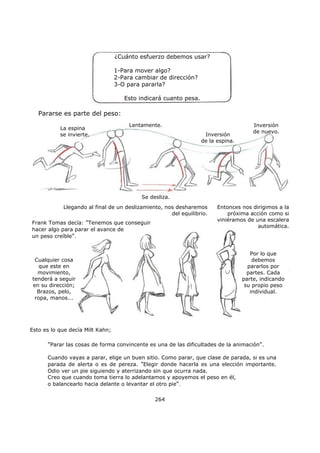 Esto es lo que decía Milt Kahn;
264
¿Cuánto esfuerzo debemos usar?
1-Para mover algo?
2-Para cambiar de dirección?
3-O para pararla?
Esto indicará cuanto pesa.
Pararse es parte del peso:
La espina
se invierte.
Lentamente.
Inversión
de la espina.
Inversión
de nuevo.
Se desliza.
Llegando al final de un deslizamiento, nos desharemos
del equilibrio.
Entonces nos dirigimos a la
próxima acción como si
viniéramos de una escalera
automática.
Frank Tomas decía: "Tenemos que conseguir
hacer algo para parar el avance de
un peso creíble".
Cualquier cosa
que este en
movimiento,
tenderá a seguir
en su dirección;
Brazos, pelo,
ropa, manos...
Por lo que
debemos
pararlos por
partes. Cada
parte, indicando
su propio peso
individual.
"Parar las cosas de forma convincente es una de las dificultades de la animación".
Cuando vayas a parar, elige un buen sitio. Como parar, que clase de parada, si es una
parada de alerta o es de pereza. "Elegir donde hacerla es una elección importante.
Odio ver un pie siguiendo y aterrizando sin que ocurra nada.
Creo que cuando toma tierra lo adelantamos y apoyemos el peso en él,
o balancearlo hacia delante o levantar el otro pie".
 