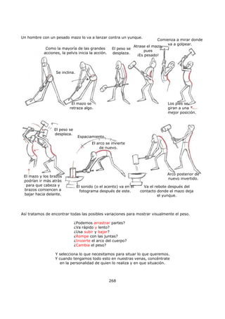 Un hombre con un pesado mazo lo va a lanzar contra un yunque.
Así tratamos de encontrar todas las posibles variaciones para mostrar visualmente el peso.
¿Podemos arrastrar partes?
¿Va rápido y lento?
¿Usa subir y bajar?
¿Rompe con las juntas?
¿Invierte el arco del cuerpo?
¿Cambia el peso?
Y selecciona lo que necesitamos para situar lo que queremos.
Y cuando tengamos todo esto en nuestras venas, concéntrate
en la personalidad de quien lo realiza y en que situación.
268
Comienza a mirar donde
va a golpear.
Como la mayoría de las grandes
acciones, la pelvis inicia la acción.
El peso se
desplaza.
Atrase el mazo,
pues
¡Es pesado!
Se inclina.
El mazo se
retraza algo.
Los pies se
giran a una
mejor posición.
El peso se
desplaza.
El mazo y los brazos
podrían ir más atrás
para que cabeza y
brazos comiencen a
bajar hacia delante.
El sonido (o el acento) va en el
fotograma después de este.
Espaciamiento.
El arco se invierte
de nuevo.
Arco posterior de
nuevo invertido.
Va el rebote después del
contacto donde el mazo deja
el yunque.
 