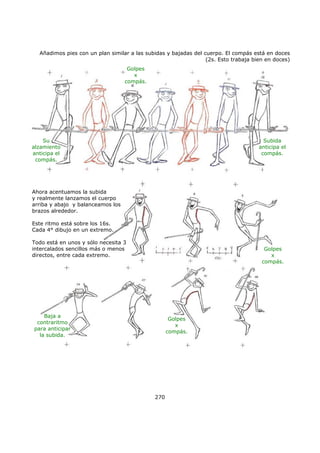 Añadimos pies con un plan similar a las subidas y bajadas del cuerpo. El compás está en doces
(2s. Esto trabaja bien en doces)
270
Ahora acentuamos la subida
y realmente lanzamos el cuerpo
arriba y abajo y balanceamos los
brazos alrededor.
Este ritmo está sobre los 16s.
Cada 4° dibujo en un extremo.
Todo está en unos y sólo necesita 3
intercalados sencillos más o menos
directos, entre cada extremo.
Golpes
x
compás.
Su
alzamiento
anticipa el
compás.
Subida
anticipa el
compás.
Golpes
x
compás.
Baja a
contraritmo
para anticipar
la subida.
Golpes
x
compás.
 
