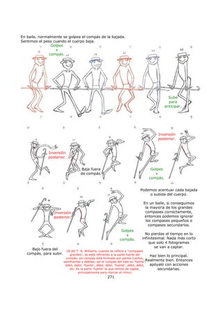 En baile, normalmente se golpea el compás de la bajada.
Sentimos el peso cuando el cuerpo baja.
271
Golpes
x
compás.
Sube
para
anticipar.
Inversión
posterior.
Baja fuera
de compás.
Inversión
posterior.
Golpes
x
compás.
Bajo fuera del
compás, para subir.
Inversión
posterior.
Golpes
x
compás.
Podemos acentuar cada bajada
o subida del cuerpo.
En un baile, si conseguimos
la mayoría de los grandes
compases correctamente,
entonces podemos ignorar
los compases pequeños o
compases secundarios.
No pierdas el tiempo en lo
infinitesimal. Nada más corto
que solo 4 fotogramas
se van a captar.
Haz bien lo principal.
Realmente bien. Entonces
apóyalo con acciones
secundarias.
(N del T: R. Williams, cuando se refiere a "compases
grandes", se está refiriendo a la parte fuerte del
compás. Un compás está formado por partes fuertes,
semifuertes y débiles; así el compás del Vals es "fuerte",
débil, débil, "fuerte", débil, débil, "fuerte", débil, débil,
etc. Es la parte "fuerte" la que hemos de captar,
principalmente para marcar el ritmo)
 