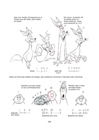 Aquí uno similar. El esquema es el
mismo que del ratón, pero todos
en doses.
De nuevo el acento #9
se siente como un
shock eléctrico como
una transición al #17
doses salto del
7 al 9
Estas son fórmulas sólidas de trabajo, pero podemos comenzar a hacerlas más inventivas.
Mantén ojos u boca
cerrados hasta
el acento #11
Cojamos una que ocupe
un pie (19 fotogramas)
Subiendo por unos Bajando por doses
Bajando
por doses
288
 