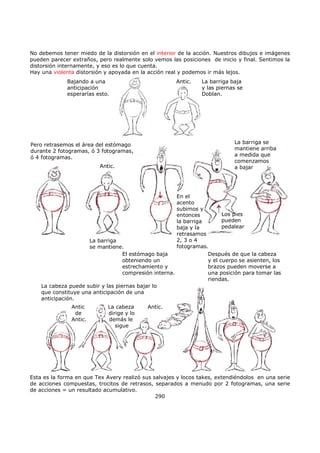 No debemos tener miedo de la distorsión en el interior de la acción. Nuestros dibujos e imágenes
pueden parecer extraños, pero realmente solo vemos las posiciones de inicio y final. Sentimos la
distorsión internamente, y eso es lo que cuenta.
Hay una violenta distorsión y apoyada en la acción real y podemos ir más lejos.
Bajando a una
anticipación
esperarías esto.
La barriga baja
y las piernas se
Doblan.
Antic.
Pero retrasemos el área del estómago
durante 2 fotogramas, ó 3 fotogramas,
ó 4 fotogramas.
La barriga
se mantiene.
En el
acento
subimos y
entonces
la barriga
baja y la
retrasamos
2, 3 o 4
fotogramas.
El estómago baja
obteniendo un
estrechamiento y
compresión interna.
Los pies
pueden
pedalear
La barriga se
mantiene arriba
a medida que
comenzamos
a bajar
Después de que la cabeza
y el cuerpo se asienten, los
brazos pueden moverse a
una posición para tomar las
riendas.
Antic.
La cabeza puede subir y las piernas bajar lo
que constituye una anticipación de una
anticipación.
Antic
de
Antic.
La cabeza
dirige y lo
demás le
sigue
Antic.
Esta es la forma en que Tex Avery realizó sus salvajes y locos takes, extendiéndolos en una serie
de acciones compuestas, trocitos de retrasos, separados a menudo por 2 fotogramas, una serie
de acciones = un resultado acumulativo.
290
 