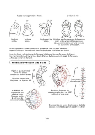 Puede usarse para reír o llorar: O tiritar de frío:
299
Hombros
arriba.
Debido a que los extremos de la cabeza
están juntos y las rodillas apartadas
lejos, podemos conseguir una variedad
de espaciados en la acción.
Hombros
abajo.
Hombros arriba
y abajo.
El único problema con este método es que tiende a ser un poco mecánico.
Podemos romperlo haciendo más interesante al pasar posiciones por dentro.
Pero el método realmente grande fue desarrollado por Norman Ferguson de Disney.
Ken Harris me lo mostró y lo tiene desde Shamus Culhane, quien lo cogió de Ferguson.
A falta de nombre lo llamaré:
Fórmula de vibración lado a lado
Digamos que queremos
tener una cabeza
tambaleada de lado a lado.
Hacemos una serie de
dibujos de 1 a digamos 33.
Y tenemos un
tambaleo de lado
a lado al tener
2 tiras de acción.
2 patrones de
acción intercaladas.
Entonces lo
intercalamos.
Entonces, hacemos un
cuidadoso calco de #1 y #33ª
subiendo la otra cara.
Intercalando dos series de dibujos no da toda
clase de posibilidades para la acción de vibrar.
 
