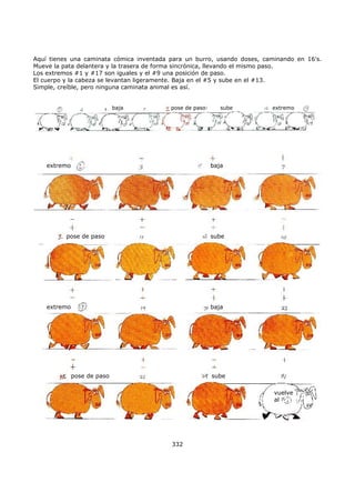 Aquí tienes una caminata cómica inventada para un burro, usando doses, caminando en 16's.
Mueve la pata delantera y la trasera de forma sincrónica, llevando el mismo paso.
Los extremos #1 y #17 son iguales y el #9 una posición de paso.
El cuerpo y la cabeza se levantan ligeramente. Baja en el #5 y sube en el #13.
Simple, creíble, pero ninguna caminata animal es así.
baja pose de paso sube extremo
vuelve
al
extremo baja
pose de paso sube
extremo baja
pose de paso sube
332
 