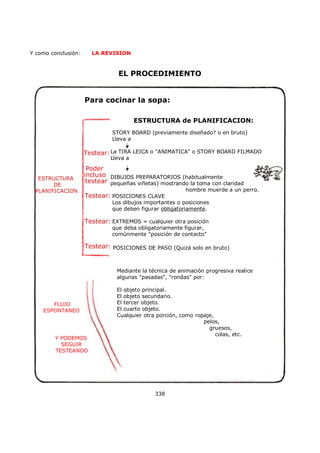 Y como conclusión: LA REVISION
EL PROCEDIMIENTO
Para cocinar la sopa:
ESTRUCTURA de PLANIFICACION:
Testear:
Testear:
Testear:
Mediante la técnica de animación progresiva realice
algunas "pasadas", "rondas" por:
El objeto principal.
El objeto secundario.
El tercer objeto.
El cuarto objeto.
Cualquier otra porción, como ropaje,
pelos,
gruesos,
colas, etc.
ESTRUCTURA
DE
PLANIFICACION
Poder
incluso
testear
Testear:
FLUJO
ESPONTANEO
Y PODEMOS
SEGUIR
TESTEANDO
STORY BOARD (previamente diseñado? o en bruto)
Lleva a
La TIRA LEICA o "ANIMATICA" o STORY BOARD FILMADO
Lleva a
DIBUJOS PREPARATORIOS (habitualmente
pequeñas viñetas) mostrando la toma con claridad
hombre muerde a un perro.
POSICIONES CLAVE
Los dibujos importantes o posiciones
que deben figurar obligatoriamente.
EXTREMOS = cualquier otra posición
que deba obligatoriamente figurar,
comúnmente "posición de contacto"
POSICIONES DE PASO (Quizá solo en bruto)
338
 