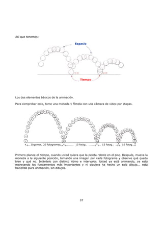 Así que tenemos:
Espacio
Tiempo
Los dos elementos básicos de la animación.
Para comprobar esto, tome una moneda y fílmela con una cámara de video por etapas.
Digamos, 20 fotogramas 10 fotog.. 13 fotog.. 10 fotog..
Primero planee el tiempo, cuando usted quiera que la pelota rebote en el piso. Después, mueva la
moneda a la siguiente posición, tomando una imagen por cada fotograma y observe qué queda
bien y qué no. Inténtelo con distinto ritmo e intervalos. Usted ya está animando, ya está
manejando los fundamentos más importantes y ni siquiera ha hecho un solo dibujo... está
haciendo pura animación, sin dibujos.
37
 