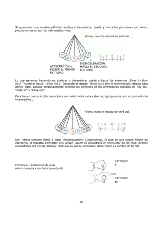 Si queremos que nuestro péndulo acelere y desacelere, desde y hacia las posiciones extremas,
precisaremos un par de intermedios más:
Ahora, nuestra escala se verá así....
DESACELERACIÓN
HACIA EL SEGUNDO
EXTREMO
ACELERACIÓN
DESDE EL PRIMER
EXTREMO
Lo que estamos haciendo es acelerar o desacelerar desde o hacia los extremos (Slow in-Slow
out). "Acelerar hacia" (Slow in) y "Desacelerar desde" (Slow out) son la terminología clásica para
definir esto, aunque personalmente prefiero los términos de los animadores digitales de hoy día:
"Easy in" y "Easy out".
Para hacer que la acción desacelere aún más hacia cada extremo, agreguemos aún un par más de
intermedios...
Ahora, nuestra escala se verá así.
Ken Harris siempre llamó a esto "Amortiguación" (Cushioning), lo que es una buena forma de
escribirlo. El maestro animador Eric Larson, quien se convirtiera en instructor de los más jóvenes
animadores del estudio Disney, dice que lo que la animación debe tener es cambio de forma.
EXTREMO
#1
EXTREMO
#5
Entonces, cambiemos de una
mano cerrada a un dedo apuntando.
50
 
