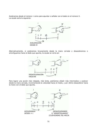 Aceleramos desde el número 1 como para apuntar o señalar con el dedo en el número 5.
La escala sería la siguiente:
ACELERACIÓN
DESDE #1
Alternativamente, si aceleramos bruscamente desde la mano cerrada y desaceleramos o
amortiguamos hacia el dedo que apunta, la escala se vería así:
DESACELERACIÓN
HACIA #5
Para lograr una acción más relajada, más lenta, podríamos añadir más intermedios y acelerar
desde la mano cerrada, incrementando la velocidad hacia el medio, y por último desacelerar hacia
la mano con el dedo que apunta.
ACELERANDO
DESDE # 1
DESACELERANDO
O "AMORTIGUANDO"
(CUSHIONING IN) HACIA
51
 