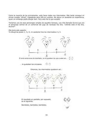 Como la mayoría de los principiantes, solía hacer todos mis intermedios. Más tarde conseguí mi
primer empleo "oficial", trabajando para UPA en Londres. Me dieron un asistente sin experiencia,
quien sin embargo podía dibujar bien. Pero esto fue lo que sucedió:
Teníamos uno de esos personajes simples de aquellos tiempos, una niña llamada Aurora que era
el personaje central de un comercial del jugo de naranjas Kia Ora. "¿Dónde está el Kia Ora,
Aurora?"
Ella tenía este aspecto:
Yo dibujé las poses 1, 3 y 5, mi asistente hizo los intermedios 2 y 4.
Él tenía ambiciones de diseñador, no le gustaban los ojos ovales así...
… le gustaban los circulares.
Entonces, los intermedios quedaron así...
El resultado en pantalla, por supuesto,
es el siguiente:
Bamboleo, bamboleo, bamboleo.
53
 