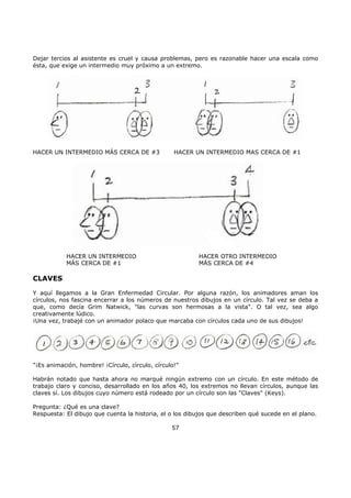 Dejar tercios al asistente es cruel y causa problemas, pero es razonable hacer una escala como
ésta, que exige un intermedio muy próximo a un extremo.
HACER UN INTERMEDIO MÁS CERCA DE #3 HACER UN INTERMEDIO MAS CERCA DE #1
HACER UN INTERMEDIO
MÁS CERCA DE #1
HACER OTRO INTERMEDIO
MÁS CERCA DE #4
CLAVES
Y aquí llegamos a la Gran Enfermedad Circular. Por alguna razón, los animadores aman los
círculos, nos fascina encerrar a los números de nuestros dibujos en un círculo. Tal vez se deba a
que, como decía Grim Natwick, "las curvas son hermosas a la vista". O tal vez, sea algo
creativamente lúdico.
¡Una vez, trabajé con un animador polaco que marcaba con círculos cada uno de sus dibujos!
"¡Es animación, hombre! ¡Círculo, círculo, círculo!"
Habrán notado que hasta ahora no marqué ningún extremo con un círculo. En este método de
trabajo claro y conciso, desarrollado en los años 40, los extremos no llevan círculos, aunque las
claves sí. Los dibujos cuyo número está rodeado por un círculo son las "Claves" (Keys).
Pregunta: ¿Qué es una clave?
Respuesta: El dibujo que cuenta la historia, el o los dibujos que describen qué sucede en el plano.
57
 