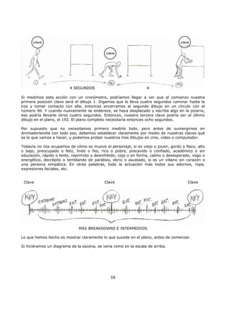 4 SEGUNDOS 4
Si medimos esta acción con un cronómetro, podríamos llegar a ver que al comienzo nuestra
primera posición clave será el dibujo 1. Digamos que le lleva cuatro segundos caminar hasta la
tiza y tomar contacto con ella, entonces encerramos al segundo dibujo en un círculo con el
número 96. Y cuando nuevamente se enderece, se haya desplazado y escriba algo en la pizarra,
eso podría llevarle otros cuatro segundos. Entonces, nuestra tercera clave podría ser el último
dibujo en el plano, el 192. El plano completo necesitaría entonces ocho segundos.
Por supuesto que no necesitamos primero medirlo todo, pero antes de sumergirnos en
Animadorlandia con todo eso, debemos establecer claramente por medio de nuestras claves qué
es lo que vamos a hacer, y podemos probar nuestros tres dibujos en cine, video o computador.
Todavía no nos ocupamos de cómo se mueve el personaje, si es viejo o joven, gordo o flaco, alto
o bajo, preocupado o feliz, lindo o feo, rico o pobre, precavido o confiado, académico o sin
educación, rápido o lento, reprimido o desinhibido, cojo o en forma, calmo o desesperado, vago o
energético, decrépito o temblando de parálisis, ebrio o asustado, si es un villano sin corazón o
una persona simpática. En otras palabras, toda la actuación más todos sus adornos, ropa,
expresiones faciales, etc.
Clave Clave Clave
MÁS BREAKDOWNS E INTERMEDIOS
Lo que hemos hecho es mostrar claramente lo que sucede en el plano, antes de comenzar.
Si hiciéramos un diagrama de la escena, se vería como en la escala de arriba.
59
 