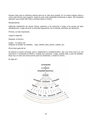 Muestro todo esto en distintos colores para ser lo más claro posible. En mi propio trabajo utilizo a
veces esta técnica para separar, luego lo junto todo pasándolo finalmente a negro. Me complació
descubrir que el gran Bill Tytla a menudo hacía lo mismo.
Recapitulando:
Habiendo establecido las claves (Keys), pasamos a los extremos y luego a los puntos de paso
(Breakdowns). Luego de tener lo principal seguiremos con lo demás, elemento por elemento.
Primero, lo más importante.
Luego lo segundo.
Después, lo tercero.
Luego... lo cuarto, etc.
Después se añaden los detalles... ropa, cabello, peso, pecho, coletas, etc.
El principio general es:
Se plasma la acción principal, para ir añadiendo lo complementario. Haz una única cosa a la vez
(conviene ir verificando el efecto a medida que avanzas). Luego, júntalo todo y pule los detalles.
Deja muy en claro las instrucciones para tus asistentes, o hazlo tú mismo.
Es algo así:
67
 