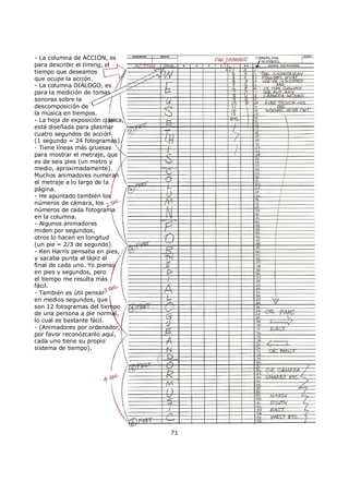 - La columna de ACCIÓN, es
para describir el timing, el
tiempo que deseamos
que ocupe la acción.
- La columna DIÁLOGO, es
para la medición de tomas
sonoras sobre la
descomposición de
la música en tiempos.
- La hoja de exposición clásica,
está diseñada para plasmar
cuatro segundos de acción
(1 segundo = 24 fotogramas).
- Tiene líneas más gruesas
para mostrar el metraje, que
es de seis pies (un metro y
medio, aproximadamente).
Muchos animadores numeran
el metraje a lo largo de la
página.
- He apuntado también los
números de cámara, los
números de cada fotograma
en la columna.
- Algunos animadores
miden por segundos,
otros lo hacen en longitud
(un pie = 2/3 de segundo).
- Ken Harris pensaba en pies,
y sacaba punta al lápiz al
final de cada uno. Yo pienso
en pies y segundos, pero
el tiempo me resulta más
fácil.
- También es útil pensar
en medios segundos, que
son 12 fotogramas del tiempo
de una persona a pie normal,
lo cual es bastante fácil.
- (Animadores por ordenador,
por favor reconózcanlo aquí,
cada uno tiene su propio
sistema de tiempo).
71
 