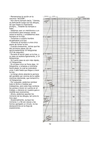 - Planearemos la acción en la
columna "ACCIÓN".
- Ken Harris siempre decía, "¡Vamos,
ya disfrutarán luego con los dibujos,
así que hagan lo importante
primero... mídanle los tiempos a
todo".
- Solíamos usar un metrónomo o un
cronómetro para ensayar varias
veces la escena, y anotábamos esos
tiempos en la hoja .
- Tomemos a nuestro hombre
dirigiéndose a la tiza:
- Tenemos al hombre a unos cinco
pasos de tomar la tiza.
- Cuando ensayamos, vemos que los
dos primeros pasos son de
aproximadamente 16 fotogramas
(2/3 de segundo).
- Durante el tercer paso ve la tiza, y
su paso se acelera ligeramente, a 14
fotogramas.
- Su cuarto paso es aún más rápido,
12 fotogramas.
- En el paso cinco se frena algo, 14
fotograma, y empieza a inclinarse
hacia abajo, lo cual se extenderá
unos 2 pies hasta que llegue a tocar
la tiza.
- Lo tengo ahora alzando la pernera
del pantalón por encima de la rodilla
mientras desciende, que tomará 8 o
10 fotogramas.
- Por supuesto, podemos cambiar
todo lo dicho a medida que
trabajamos, pero esta hoja contiene
los puntos a tener en cuenta en el
trabajo, y deviene en nuestra guía a
medida que avancemos.
- Ahora, podemos apuntar los
números de los dibujos, tal como lo
hice aquí.
- Ocasionalmente, aunque los
números 1 y 96 son claves y les
hemos agregado un círculo, no los
destacaremos en la Hoja de
exposiciones.
72
 