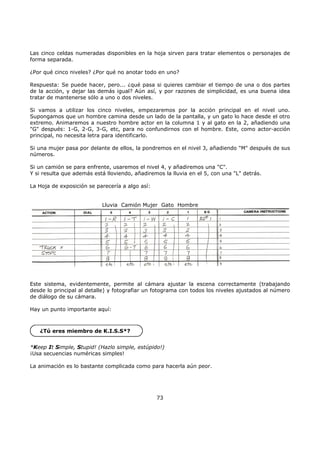 Las cinco celdas numeradas disponibles en la hoja sirven para tratar elementos o personajes de
forma separada.
¿Por qué cinco niveles? ¿Por qué no anotar todo en uno?
Respuesta: Se puede hacer, pero... ¿qué pasa si quieres cambiar el tiempo de una o dos partes
de la acción, y dejar las demás igual? Aún así, y por razones de simplicidad, es una buena idea
tratar de mantenerse sólo a uno o dos niveles.
Si vamos a utilizar los cinco niveles, empezaremos por la acción principal en el nivel uno.
Supongamos que un hombre camina desde un lado de la pantalla, y un gato lo hace desde el otro
extremo. Animaremos a nuestro hombre actor en la columna 1 y al gato en la 2, añadiendo una
"G" después: 1-G, 2-G, 3-G, etc, para no confundirnos con el hombre. Este, como actor-acción
principal, no necesita letra para identificarlo.
Si una mujer pasa por delante de ellos, la pondremos en el nivel 3, añadiendo "M" después de sus
números.
Si un camión se para enfrente, usaremos el nivel 4, y añadiremos una "C".
Y si resulta que además está lloviendo, añadiremos la lluvia en el 5, con una "L" detrás.
La Hoja de exposición se parecería a algo así:
Lluvia Camión Mujer Gato Hombre
Este sistema, evidentemente, permite al cámara ajustar la escena correctamente (trabajando
desde lo principal al detalle) y fotografiar un fotograma con todos los niveles ajustados al número
de diálogo de su cámara.
Hay un punto importante aquí:
¿Tú eres miembro de K.I.S.S*?
*Keep It Simple, Stupid! (Hazlo simple, estúpido!)
¡Usa secuencias numéricas simples!
La animación es lo bastante complicada como para hacerla aún peor.
73
 