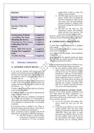 Interface
Interface With Servo
Motors
Completed
Interface With Flex
Sensor
Completed
Construction Of Hand Completed
Assembling The Hand Completed
Mounting the Servos Completed
Mounting the Flex Sensors Completed
Calibrating The Flex
Sensors
Completed
Write ARDUINO Sketch Completed
Testing The Completed
Code
Completed
Trouble-shooting Completed
VI. TROUBLE SHOOTING
A. GENERAL SAFETY RULES :
1. As with any machine with moving parts, be
careful not to let body parts get pinched. While the
hand has very little gaps and it may be difficult to
get trapped in them, it could potentially catch on
clothing, rings, etc.
2. When operating this hand apply a maximum of
5 VDC to the micro servos. Anything above this
voltage will destroy the small servos and will void
the warranty.
3. When working on the hand make sure all power
to the servos is turned off.
4. When the hand is at rest and not performing all
power should be turned off.
5. While this hand has compliance (mechanical
“give”) built into all fingers, it is still possible to
cause bodily and collateral damage with this hand
if it’s attached to a mechanism that is not carefully
controlled.
6. If excessive force is applied to any finger or
thumb for picking up heavy objects it may destroy
the servos or can destroy any mechanism.
7.Our animatronic hand is equipped with SG 90
Micro Servos. At any point in this hand’s lifespan:
 DO NOT Exceed 5 volts DC (VDC)
to the servos. The power IC is fixed to
be adjusted to a 3V max volt battery
supply,which is ideal to ensure this
voltage is never exceeded.
 DO NOT apply excessive force to the
fingers / thumb. This is multiplied by
the time it translates to torque on the
servo horn. This will cause damage,
typically resulting in “stripped” gears
but can also damage the internal servo
electronics.
 DO NOT get this hand wet. The
mechanisms contain steel hardware
which will rust if not cared for. The
servos are not water-resistant either.
8.All IN+ and IN- pins of the Power IC have to be
connected to the corresponding power supply pins.
B. COMPLIANCE ADJUSTMENT:
1. Each finger (including the thumb) is equipped
with a spring.
These systems can be adjusted to compress springs
more or less in each finger.
Less compression in the springs = more compliance
in the finger
If the springs are not adjusted equally per finger
this will shift the neutral position of the finger
(which can be beneficial at times)
2.When programming the hand in whichever servo
controller / microcontroller system you choose:
 Be very careful to define limits on each
finger / thumb. The new hand has shipped
with all servos at a “0” position (roughly
translating to 1500 ms). At this position
we have installed and tuned the finger /
thumb mechanisms to be at a relative “0”
position. This means that as you power up
the hand for the first time and without
inputting any position commands other
than “0” or “neutral” the hand will move
very close to the neautral position .
3.To find the end limits for each finger / thumb:
Because of the infinite position possibilities you
have when adjust this hand’s compliance, it is
impossible for to predict – for each system – what
those limits will be on the control system. You will
have to set these yourself.
 To set the end limits first unplug ALL
servos except the servo you are now
tuning.
 Using this servos address on your control
system carefully move the servo using
whichever commands are applicable to the
ARDUINO. Move this servo in small
increments and LISTEN. When you hear
the servo slightly “hum” and do not see
any more motion in the finger / thumb in
the direction you are traveling BACK
 