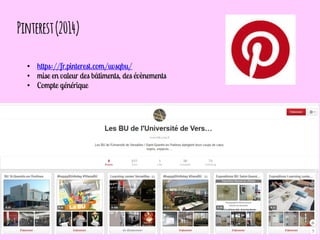 Pinterest(2014)
•
•
•
 