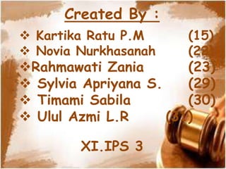 Created By :
 Kartika Ratu P.M (15)
 Novia Nurkhasanah (22)
Rahmawati Zania (23)
 Sylvia Apriyana S. (29)
 Timami Sabila (30)
 Ulul Azmi L.R (31)
XI.IPS 3
 