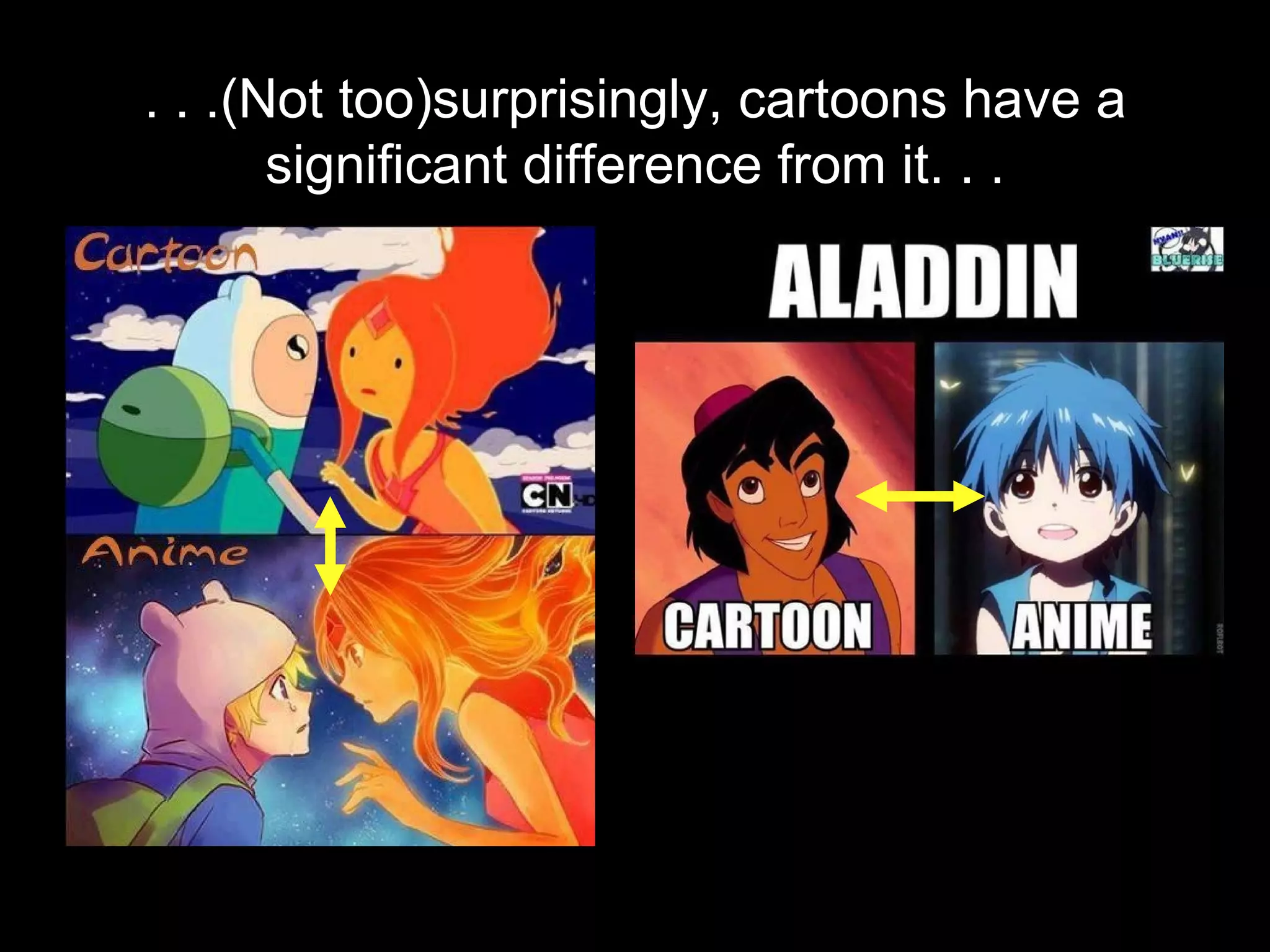. . .(Not too)surprisingly, cartoons have a
significant difference from it. . .

 