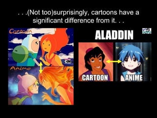 . . .(Not too)surprisingly, cartoons have a
significant difference from it. . .

 