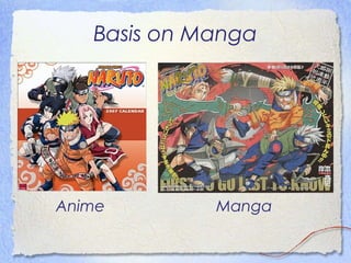 Basis on Manga 
Anime Manga 
 