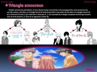 Simple variante du précédent, et sans doute la plus rencontrée, trois protagonistes sont amoureux les
uns des autres, soit dans un triangle fermé (A aime B qui aime C qui aime A) soit dans un triangle ouvert (A
et C aiment B, B aime C qui cette fois n'aime pas A...). Un exemple de triangle complexe est Kimi ga nozomu
eien (A et B aiment C, C aime A et apprend à aimer B).
Premier page Dernier page
 