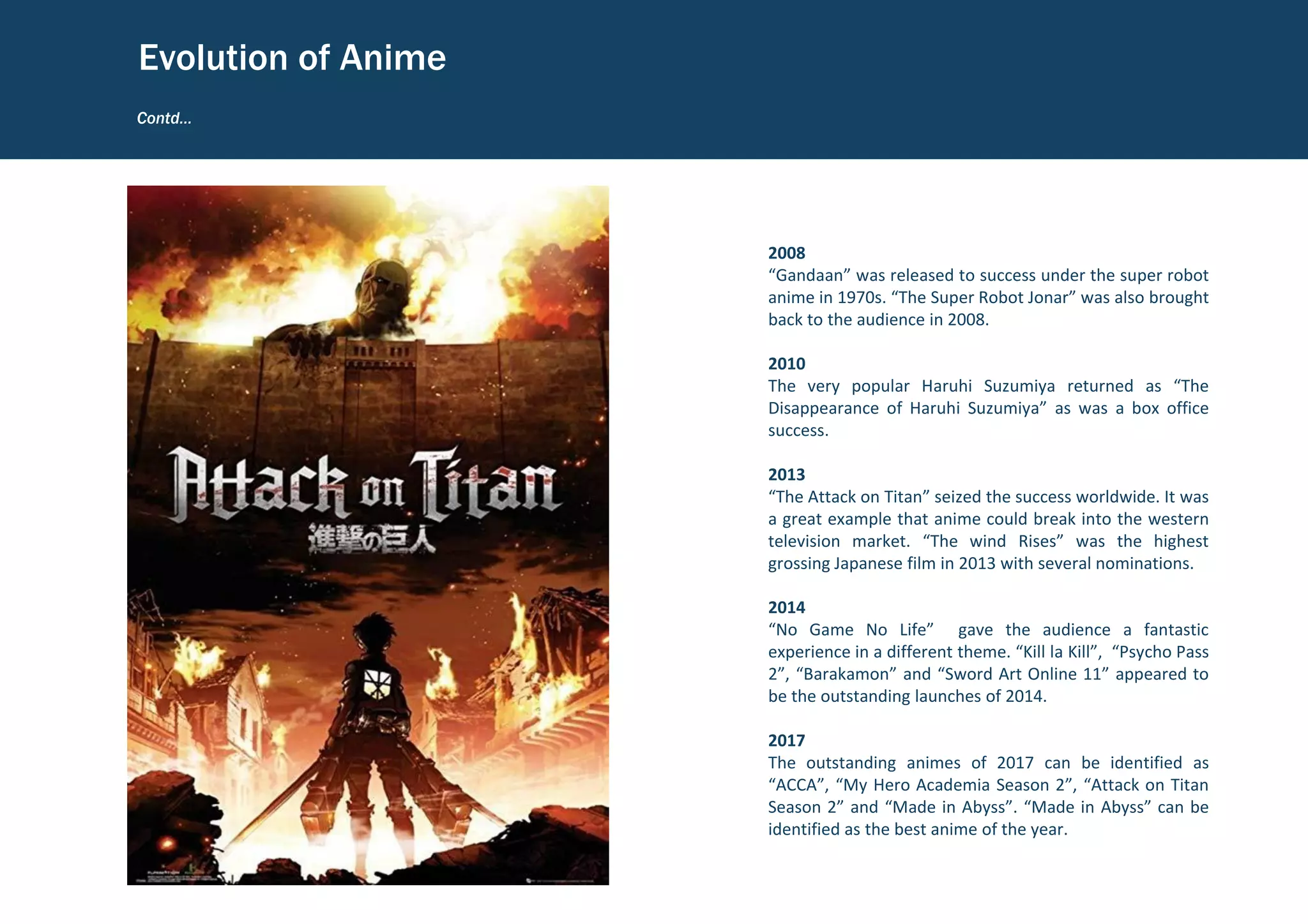 2008
“Gandaan” was released to success under the super robot
anime in 1970s. “The Super Robot Jonar” was also brought
back to the audience in 2008.
2010
The very popular Haruhi Suzumiya returned as “The
Disappearance of Haruhi Suzumiya” as was a box office
success.
2013
“The Attack on Titan” seized the success worldwide. It was
a great example that anime could break into the western
television market. “The wind Rises” was the highest
grossing Japanese film in 2013 with several nominations.
2014
“No Game No Life” gave the audience a fantastic
experience in a different theme. “Kill la Kill”, “Psycho Pass
2”, “Barakamon” and “Sword Art Online 11” appeared to
be the outstanding launches of 2014.
2017
The outstanding animes of 2017 can be identified as
“ACCA”, “My Hero Academia Season 2”, “Attack on Titan
Season 2” and “Made in Abyss”. “Made in Abyss” can be
identified as the best anime of the year.
Contd…
Evolution of Anime
 