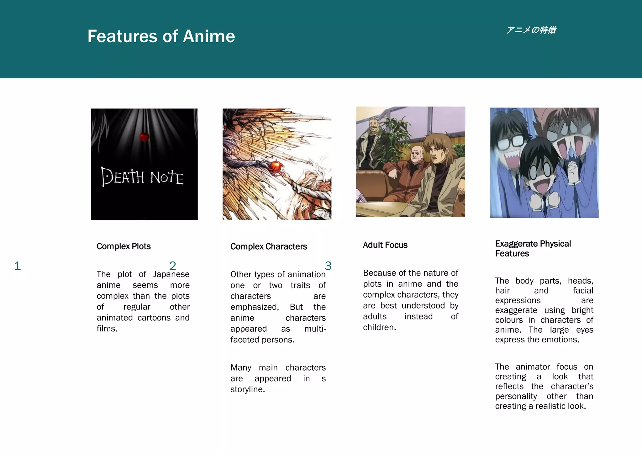 1 2 3
Features of Anime
Complex Plots
The plot of Japanese
anime seems more
complex than the plots
of regular other
animated cartoons and
films.
Complex Characters
Other types of animation
one or two traits of
characters are
emphasized, But the
anime characters
appeared as multi-
faceted persons.
Many main characters
are appeared in s
storyline.
Adult Focus
Because of the nature of
plots in anime and the
complex characters, they
are best understood by
adults instead of
children.
アニメの特徴
Exaggerate Physical
Features
The body parts, heads,
hair and facial
expressions are
exaggerate using bright
colours in characters of
anime. The large eyes
express the emotions.
The animator focus on
creating a look that
reflects the character’s
personality other than
creating a realistic look.
 