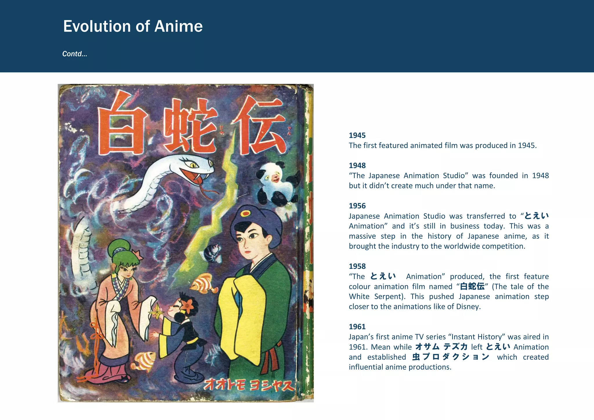 Contd…
Evolution of Anime
1945
The first featured animated film was produced in 1945.
1948
“The Japanese Animation Studio” was founded in 1948
but it didn’t create much under that name.
1956
Japanese Animation Studio was transferred to “とえい
Animation” and it’s still in business today. This was a
massive step in the history of Japanese anime, as it
brought the industry to the worldwide competition.
1958
“The とえい Animation” produced, the first feature
colour animation film named “白蛇伝” (The tale of the
White Serpent). This pushed Japanese animation step
closer to the animations like of Disney.
1961
Japan’s first anime TV series “Instant History” was aired in
1961. Mean while オサム テズカ left とえい Animation
and established 虫 プ ロ ダ ク シ ョ ン which created
influential anime productions.
 