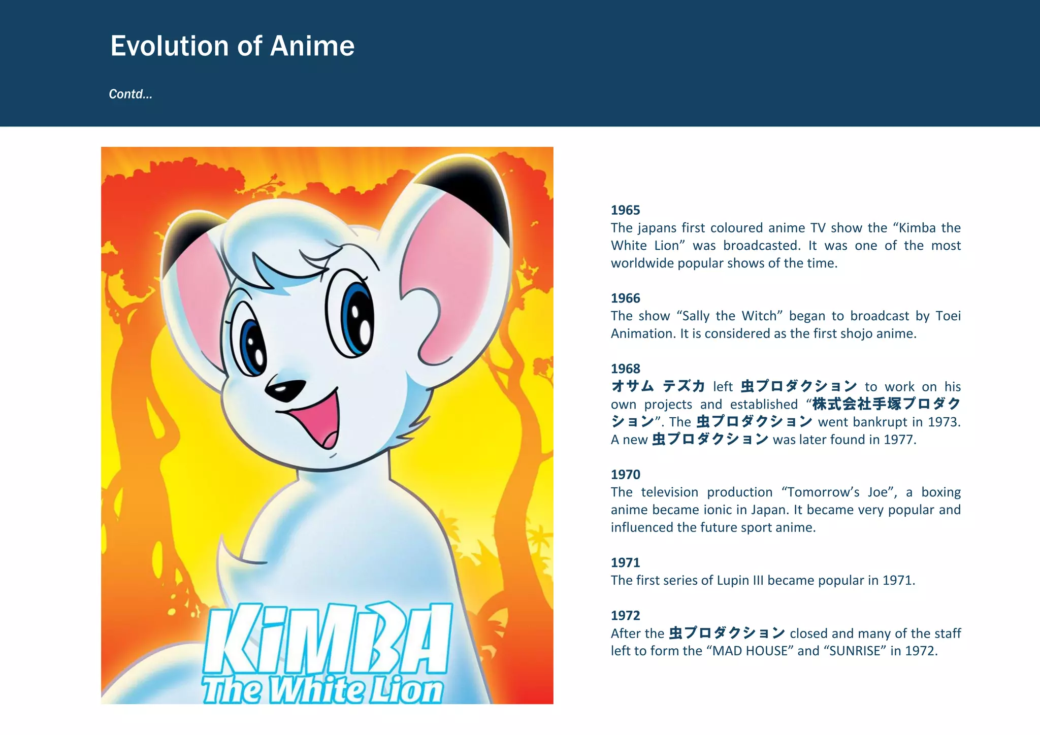 1965
The japans first coloured anime TV show the “Kimba the
White Lion” was broadcasted. It was one of the most
worldwide popular shows of the time.
1966
The show “Sally the Witch” began to broadcast by Toei
Animation. It is considered as the first shojo anime.
1968
オサム テズカ left 虫プロダクション to work on his
own projects and established “株式会社手塚プロダク
ション”. The 虫プロダクション went bankrupt in 1973.
A new 虫プロダクション was later found in 1977.
1970
The television production “Tomorrow’s Joe”, a boxing
anime became ionic in Japan. It became very popular and
influenced the future sport anime.
1971
The first series of Lupin III became popular in 1971.
1972
After the 虫プロダクション closed and many of the staff
left to form the “MAD HOUSE” and “SUNRISE” in 1972.
Contd…
Evolution of Anime
 