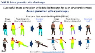 Anime Generation with AI | PDF
