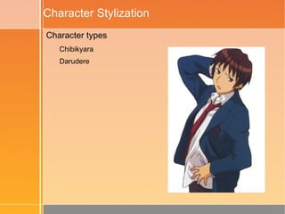 General History of Anime Images as symbols... For the psyche 