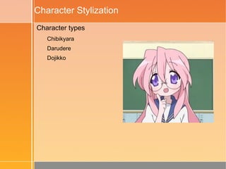 General History of Anime Images as symbols... For the psyche 