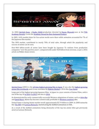 In 2002, Spirited Away, a Studio Ghibli production directed by Hayao Miyazaki won at the 75th
Academy Awards. it won the Academy Award for Best Animated Feature.
In 2001, 4.6% market share for live-action works were there while animation accounted for 7% of
the Japanese film market.
The DVD market, contributed to nearly 70% of total sales, through which the popularity and
success of anime can be seen.
Over ¥60 billion worth of anime have been bought by Japanese Tv stations from production
companies "over the past few years", compared with under ¥20 billion from overseas, as per a 2016
article on Nikkei-Asian review.
Spirited Away (2001) is the all-time highest-grossing film in Japan. It was also the highest-grossing
anime film worldwide until it was overtaken by Makoto Shinkai's 2016 film Your Name.
Large part of the highest-grossing Japanese films in Japan in a year consists of Anime Films, with 6
out of the top 10 in 2014, in 2015 and also in 2016.
As demonstrated by early commercially successful Western adaptations of anime, such as Astro Boy
and Speed Racer, Anime has become commercially profitable in Western countries also.
United States is having Anime market worth approximately $2.74 billion in 2009. In 2000 networks
like The WB and Cartoon Network, started airing the dubbed animations in USA .
As a result of the dubbed animations being shown,five of the top ten anime titles got previously
aired on Cartoon Network.
 