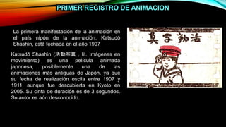 Anime | PPT